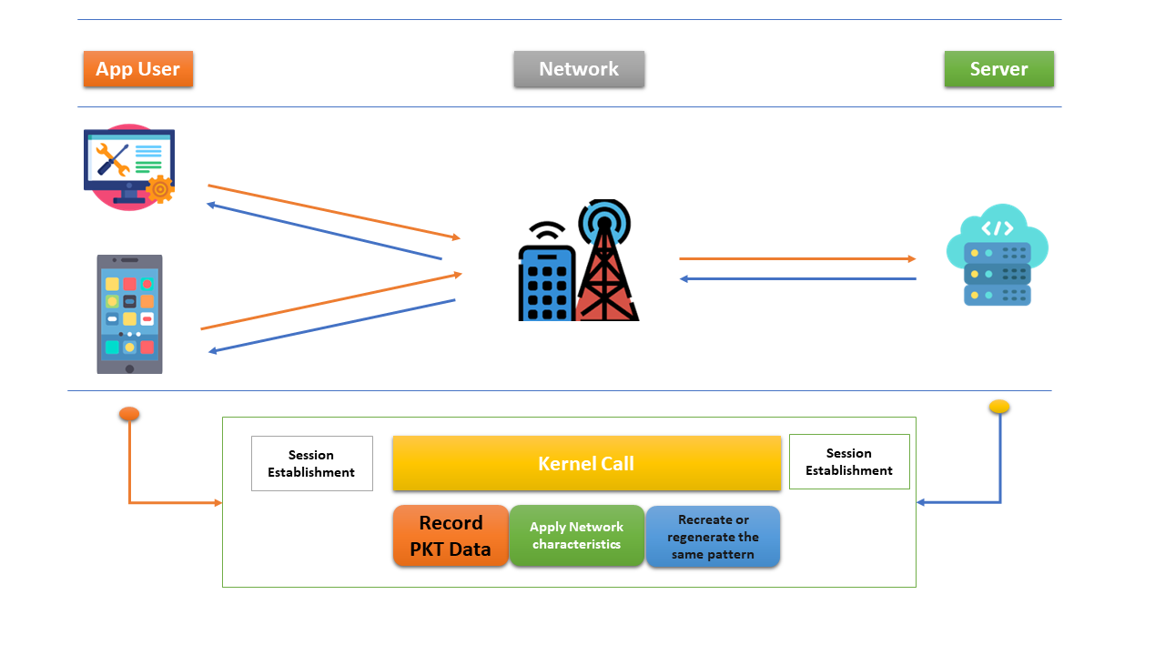 block-diagram